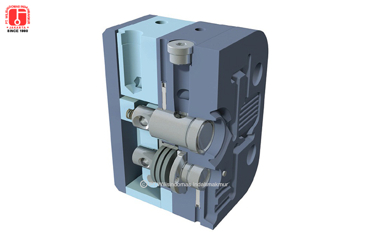 Castool Tooling Systems - Die Cast Toolings (Die Vacuum Control Systems) - Gambar 2
