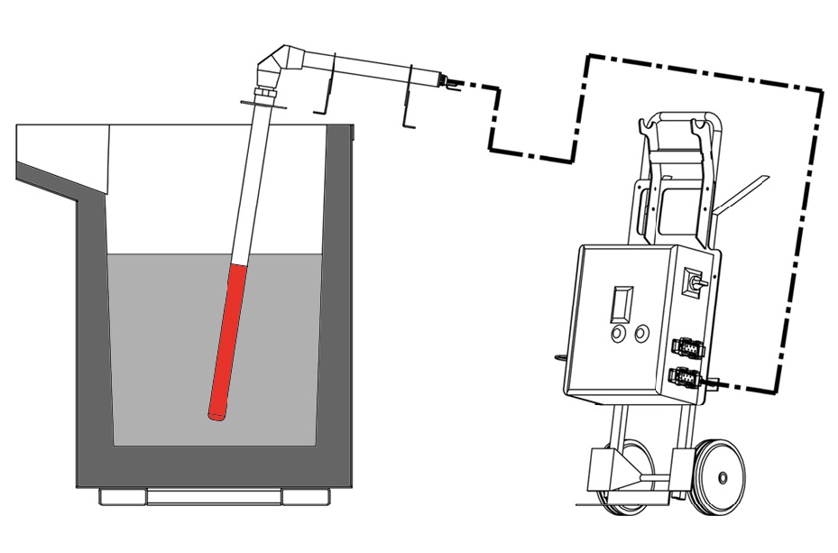 Immersion Heaters - Gambar 10