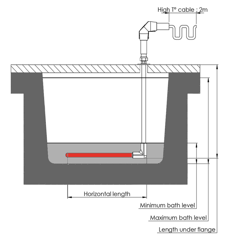 Immersion Heaters - Gambar 7
