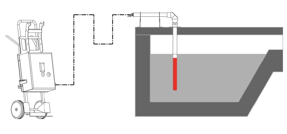 Immersion Heaters - Gambar 8