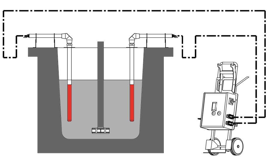 Immersion Heaters - Gambar 9