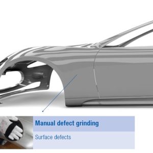 Automotive OEM – Press Shop and Body Shop