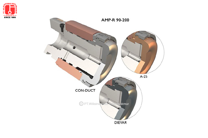 Castool Tooling Systems - Die Cast Toolings (Ring Plunger Tip System) - Gambar 3