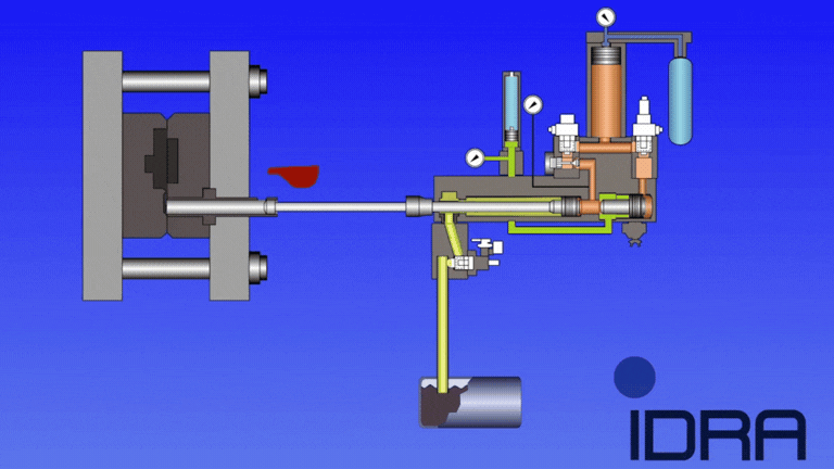 HPDC process stages from molten metal preparation and injection to solidification and casting ejection